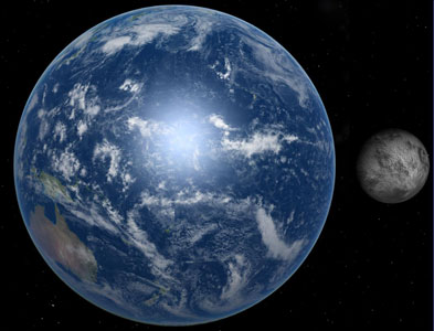 Size comparison of the Earth and Eris